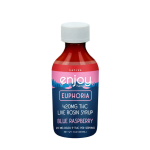 420 mg Delta 9 THC Syrup for Euphoria - Blue Raspberry (Sativa) | Black Tie CBD