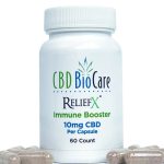 CBD Products